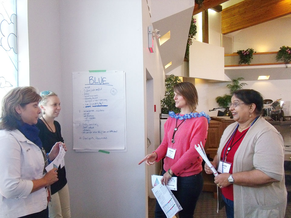 Group discussion